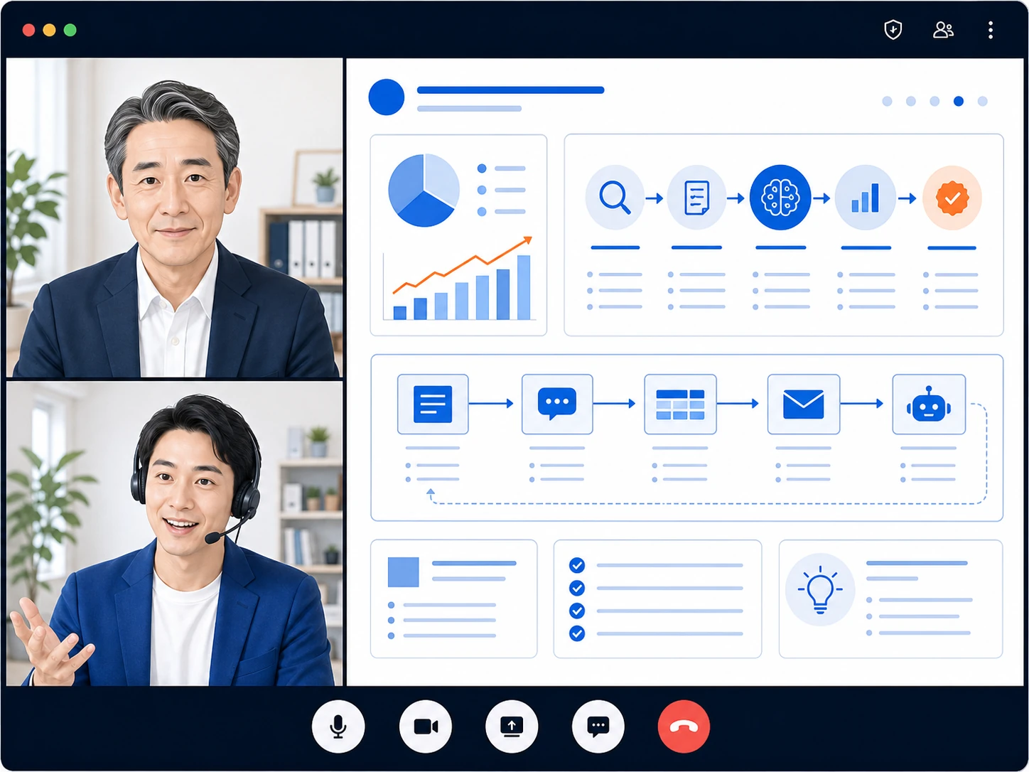 オンライン会議画面で経営者とトレーナーがAI活用トレーニングを受けているモックアップ