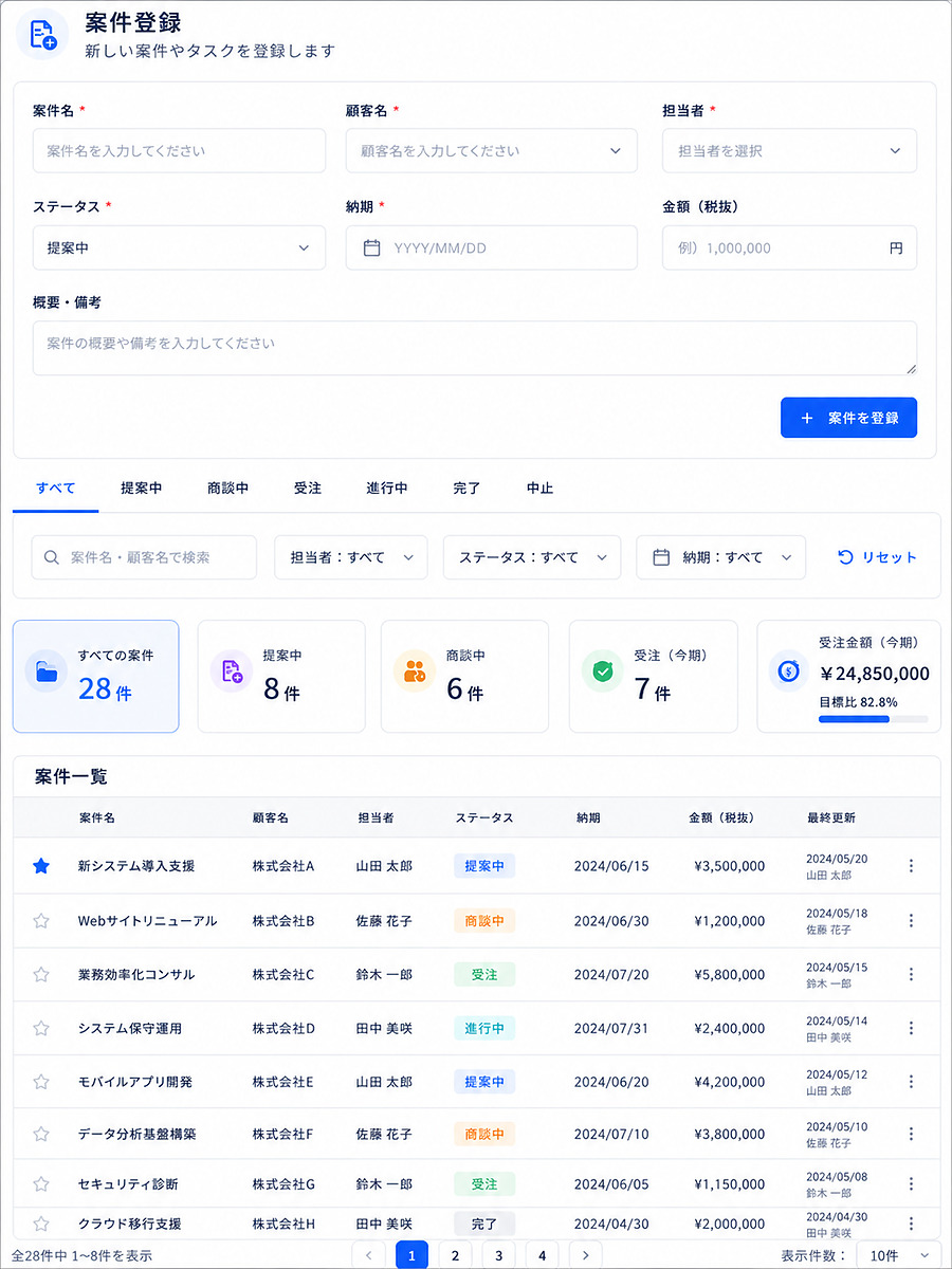 バイブコーディングで作れる社内業務ツールの例