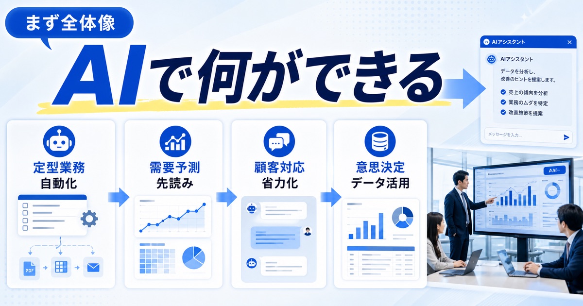 AI業務改善の事例と方法|会社での進め方と効率化ツール - AIによる業務改善で何ができる?基本的な知識を解説
