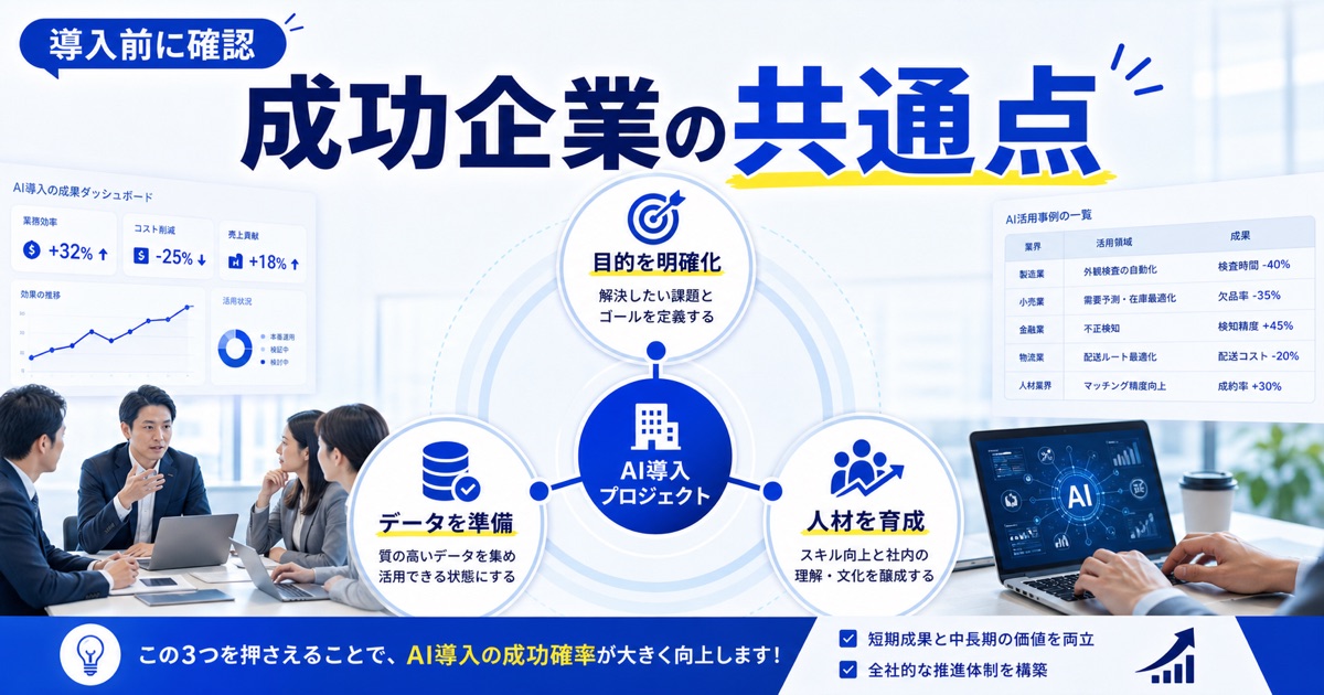 企業のAI活用事例25選【業界別】生成AIの成功パターン解説 - 成功事例から学ぶ！企業がAI導入を成功させる3つの共通点