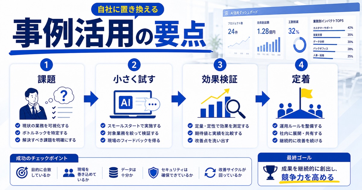 企業のAI活用事例25選【業界別】生成AIの成功パターン解説 - まとめ