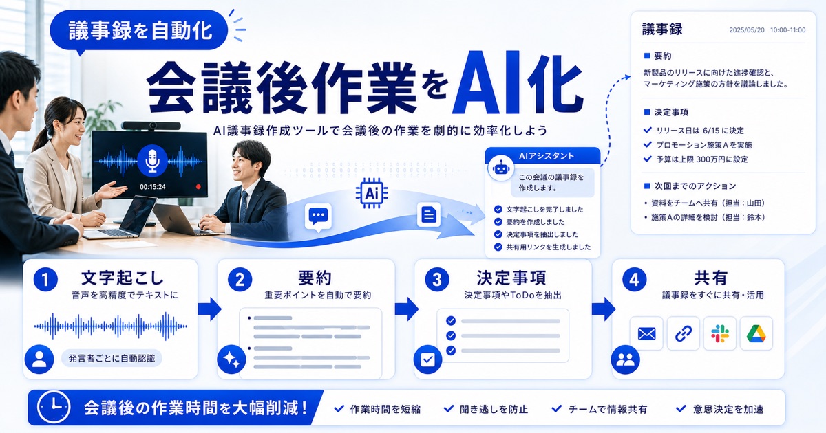 AI議事録作成ツール無料おすすめ10選！機能や選び方を徹底比較 - AI議事録作成ツールで会議後の作業を劇的に効率化しよう