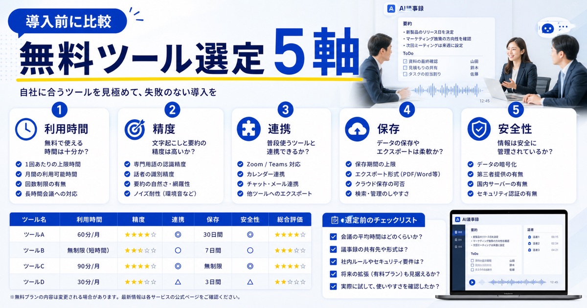 AI議事録作成ツール無料おすすめ10選！機能や選び方を徹底比較 - 【失敗しない】無料AI議事録作成ツールの選び方5つのポイント