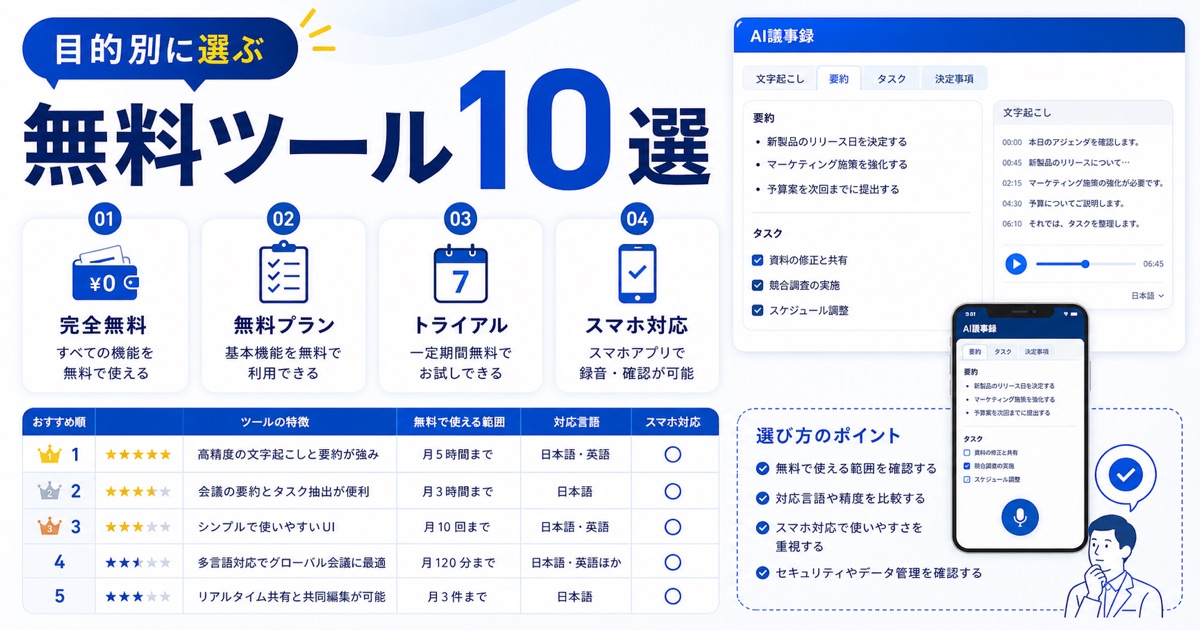 AI議事録作成ツール無料おすすめ10選！機能や選び方を徹底比較 - 【2024年最新】無料で使えるAI議事録作成ツールおすすめ10選