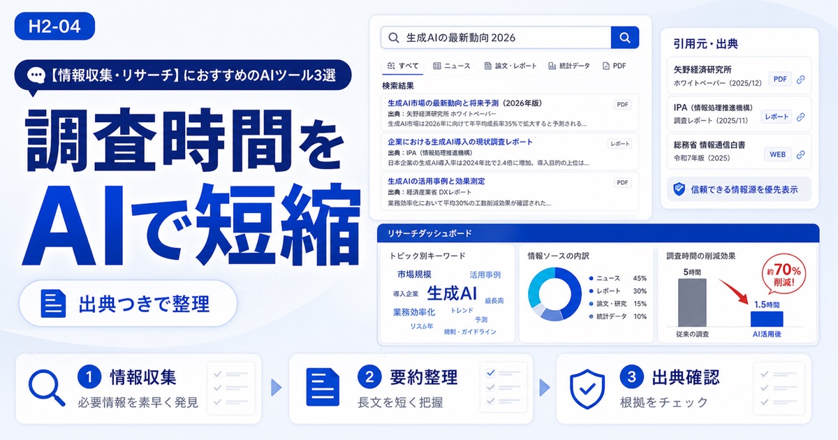 AIおすすめ比較【2026年】目的別の無料ツールと生成AIを厳選 - 【情報収集・リサーチ】におすすめのAIツール3選