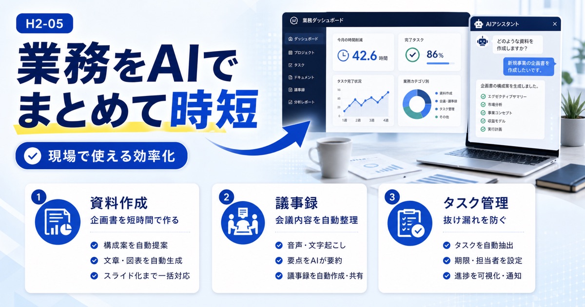AIおすすめ比較【2026年】目的別の無料ツールと生成AIを厳選 - 【ビジネス・業務効率化】におすすめのAIツール3選