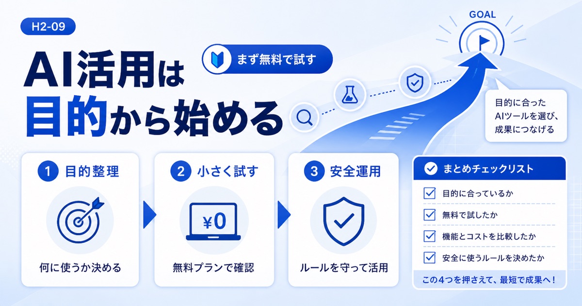 AIおすすめ比較【2026年】目的別の無料ツールと生成AIを厳選 - まとめ