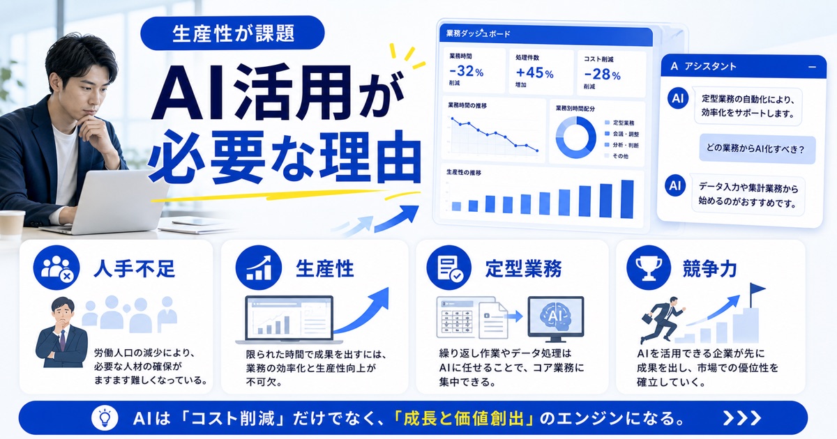 AIの仕事活用｜最新ツールと職種別事例で生産性を向上 - なぜ今、仕事におけるAI活用が重要視されているのか