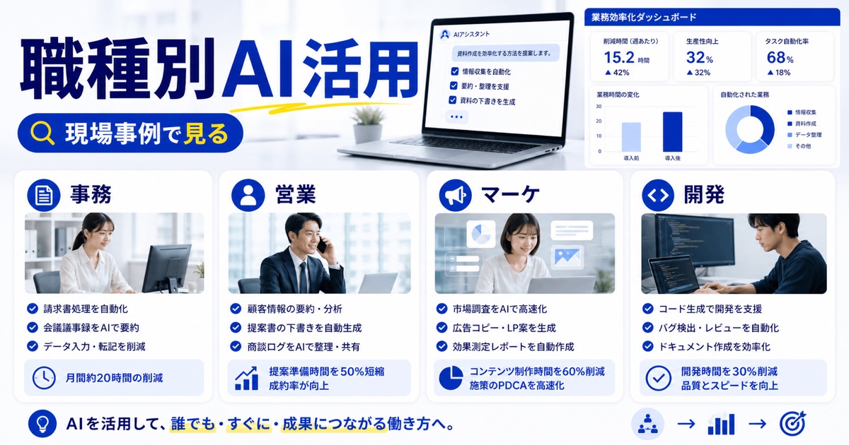 AIの仕事活用｜最新ツールと職種別事例で生産性を向上 - 【職種別】AIを活用した業務効率化の成功事例