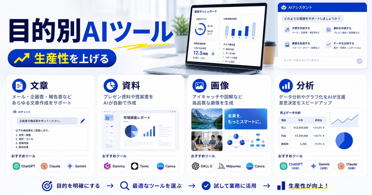 AIの仕事活用｜最新ツールと職種別事例で生産性を向上 - 【目的別】仕事の生産性を劇的に上げるおすすめAIツール
