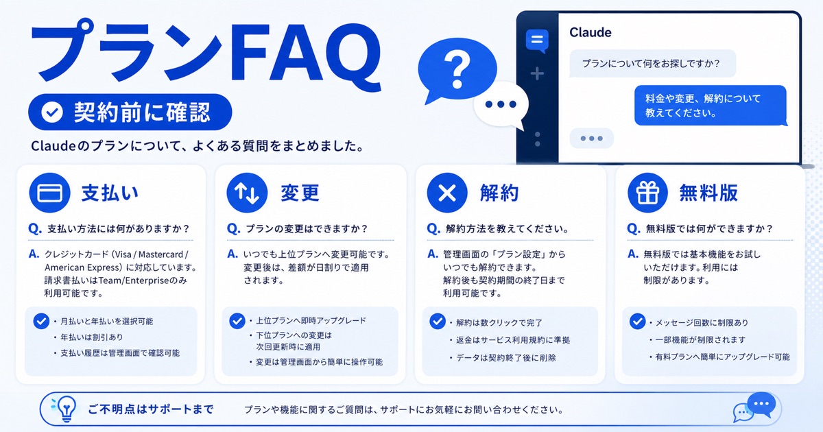 Claudeプラン比較｜無料と有料(Pro/Max)の料金・違い・選び方 - Claude プランに関するよくある質問