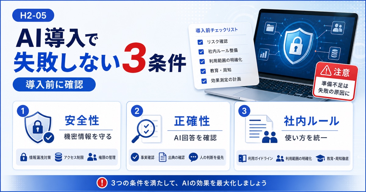 AIで業務効率化する活用事例7選｜人気ツールと導入方法を解説 - AI導入で失敗しないために押さえておきたい3つの注意点