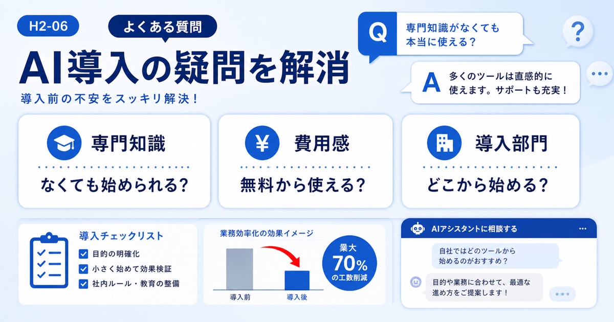 AIで業務効率化する活用事例7選｜人気ツールと導入方法を解説 - 業務効率化 aiに関するよくある質問