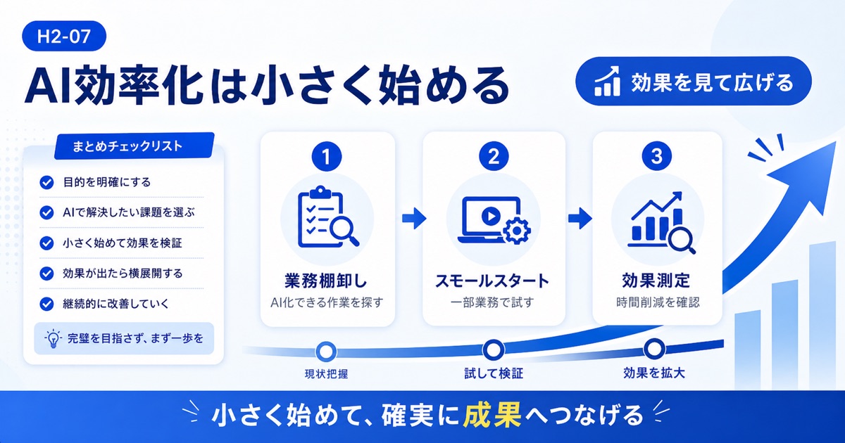 AIで業務効率化する活用事例7選｜人気ツールと導入方法を解説 - まとめ