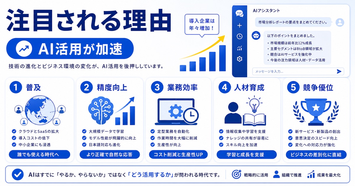 プロンプトエンジニアリングとは?生成AIの精度を上げるコツと手法を初心者向けに解説 - プロンプトエンジニアリングが今注目される理由