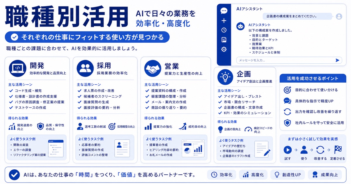 プロンプトエンジニアリングとは?生成AIの精度を上げるコツと手法を初心者向けに解説 - 【職種別】プロンプトエンジニアリングのビジネス活用事例