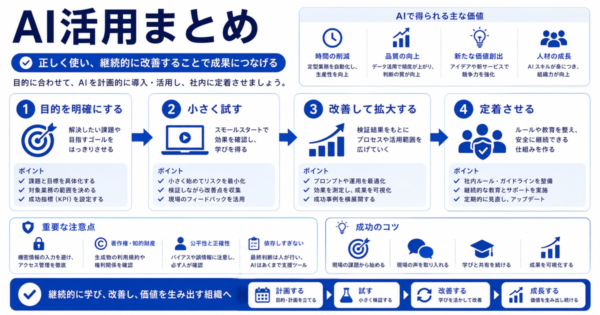 プロンプトエンジニアリングとは?生成AIの精度を上げるコツと手法を初心者向けに解説 - まとめ:プロンプトエンジニアリングを習得してAI活用を次のレベルへ