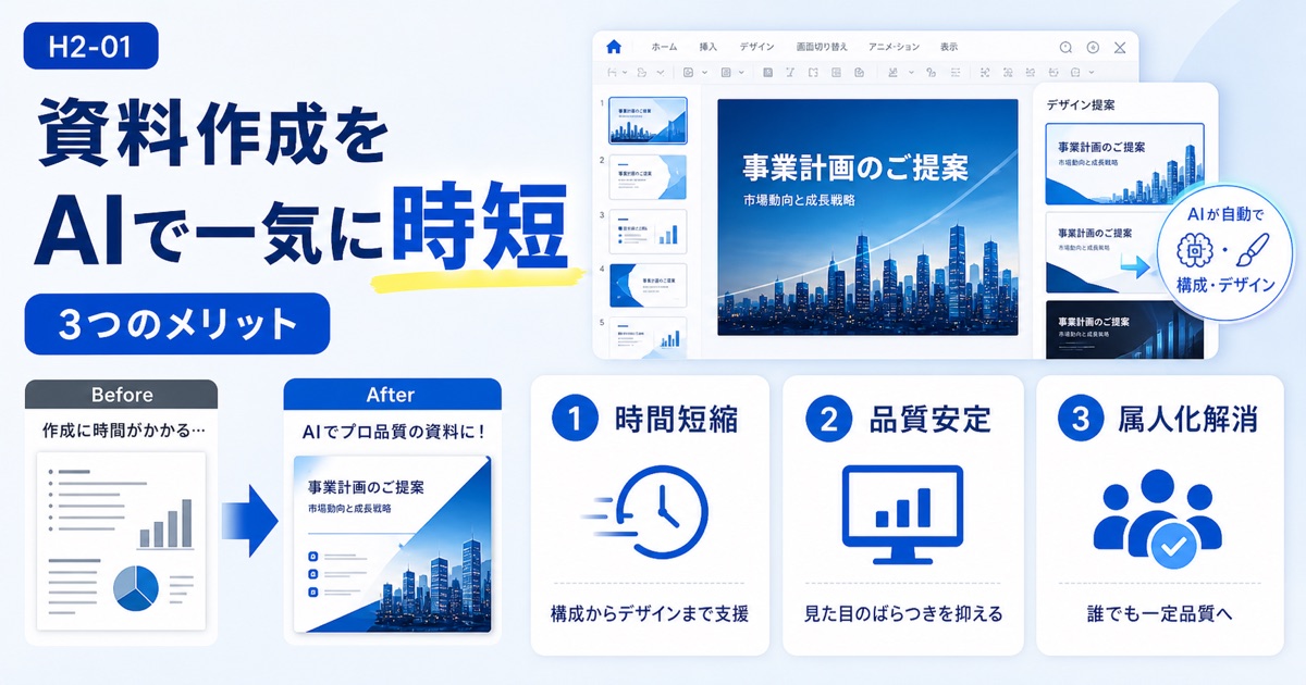 資料作成AIおすすめツール比較｜プレゼンスライドを効率化する作り方 - 資料作成AIで面倒な作業を自動化！導入する3つのメリット