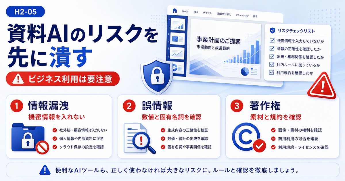 資料作成AIおすすめツール比較｜プレゼンスライドを効率化する作り方 - ビジネス利用で注意すべき！資料作成AIの3つのリスク