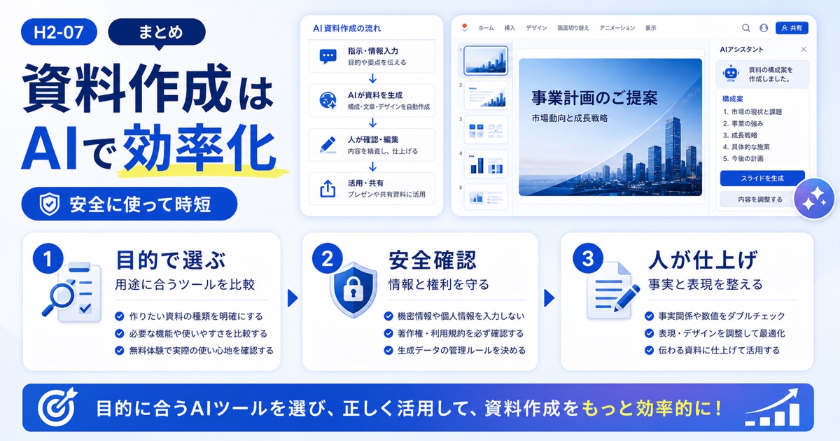 資料作成AIおすすめツール比較｜プレゼンスライドを効率化する作り方 - まとめ