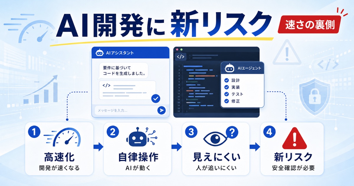 バイブコーディングのセキュリティ｜潜むリスクと必須の安全対策 - バイブコーディングとは？開発スタイル変革の波と新たなセキュリティ課題