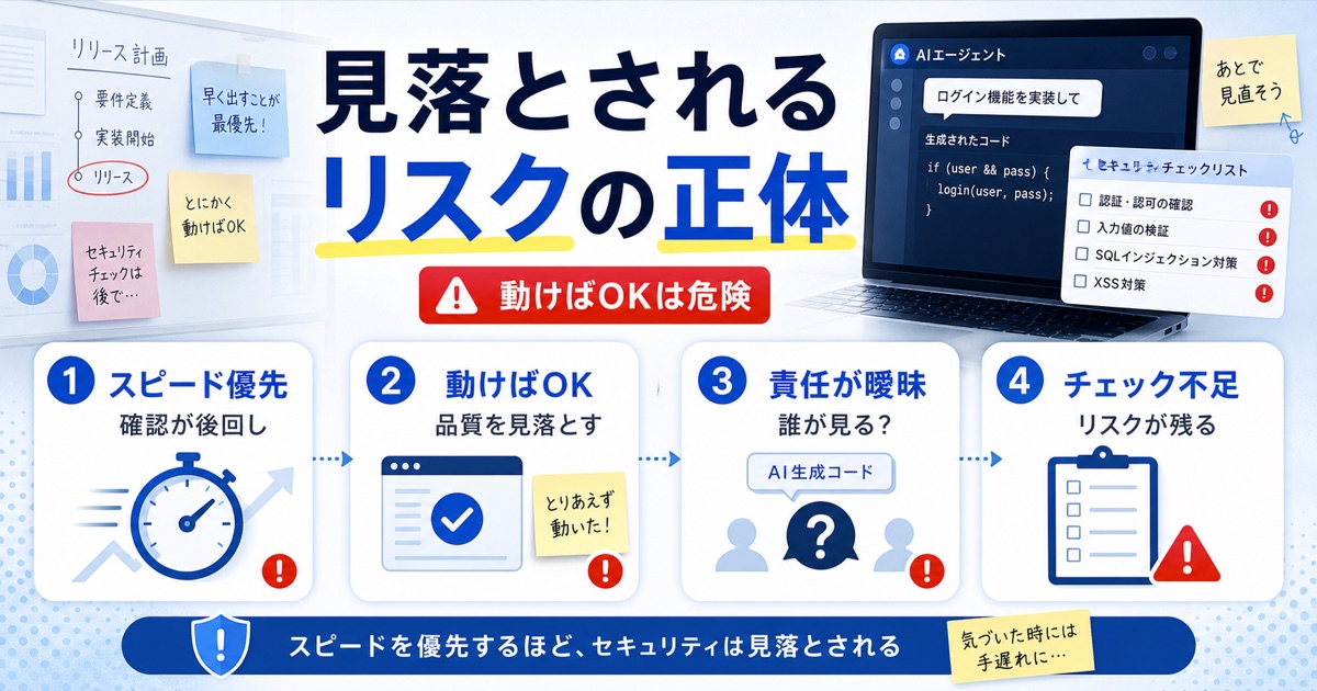 バイブコーディングのセキュリティ｜潜むリスクと必須の安全対策 - なぜセキュリティリスクが見過ごされるのか？高速開発の裏にある落とし穴