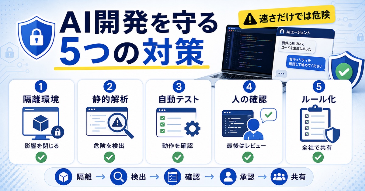 バイブコーディングのセキュリティ｜潜むリスクと必須の安全対策 - 安全にバイブコーディングを実践するための必須セキュリティ対策
